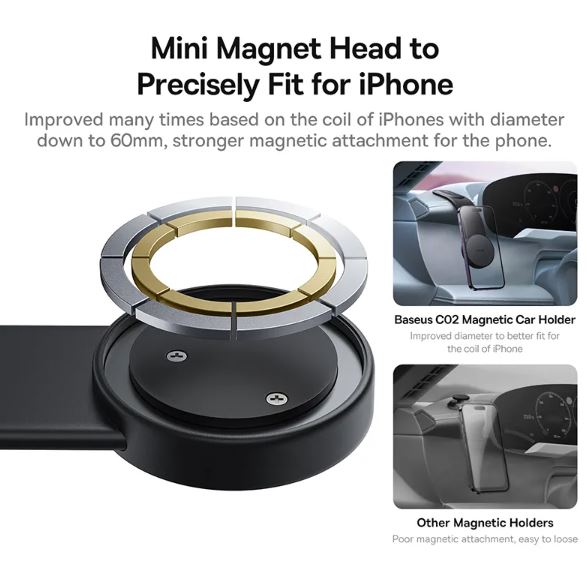 CarFix Pro - Suporte de Celular para Carro Produtos Automotivos (Suporte Celular 6) Dm Stores